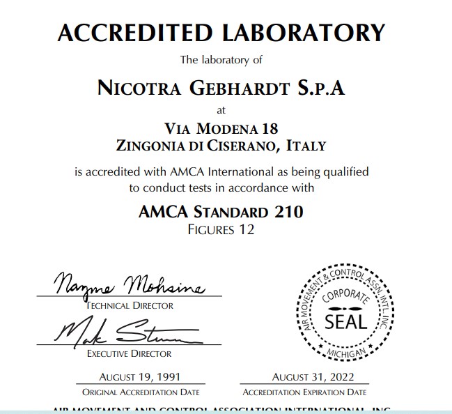 Nicotra Gebhardt SPA AMCA 2019 2022