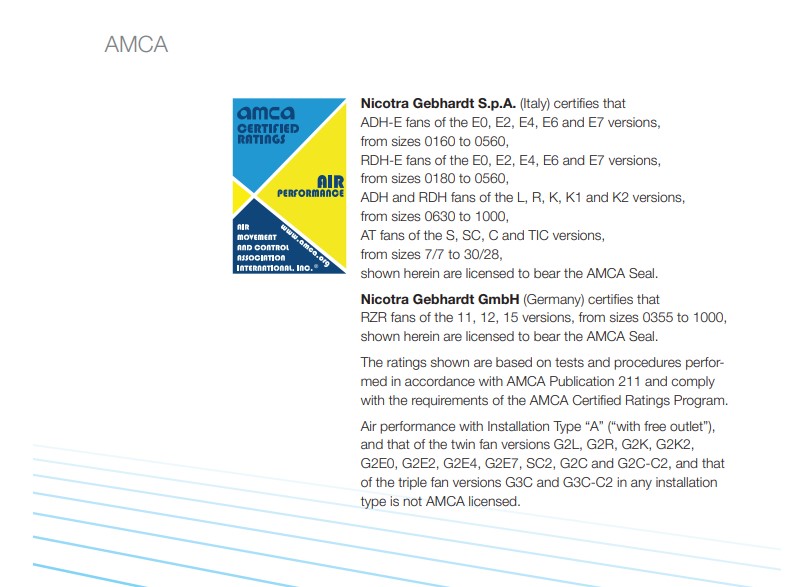 Nicotra certification